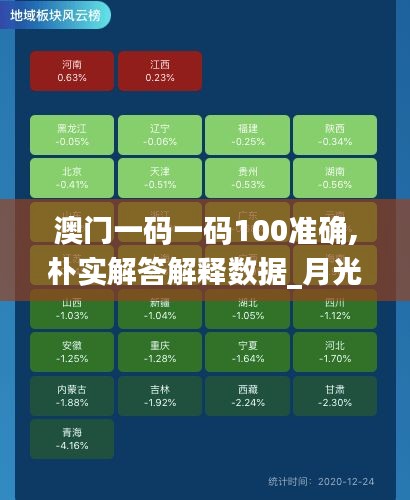 澳门一码一码100准确,朴实解答解释数据_月光版MMU6.39