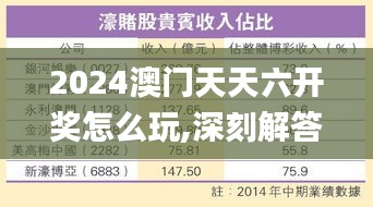 2024澳门天天六开奖怎么玩,深刻解答解释现象_声学版QUI4.19