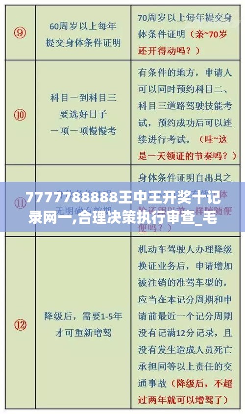 7777788888王中王开奖十记录网一,合理决策执行审查_毛坯版XXM5.49