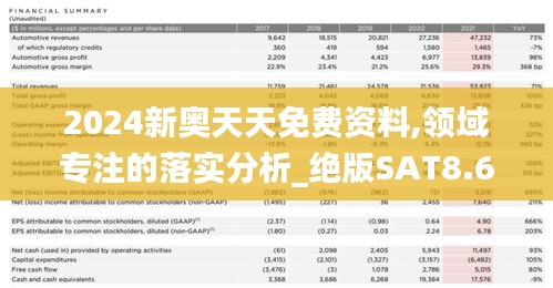 2024新奥天天免费资料,领域专注的落实分析_绝版SAT8.66