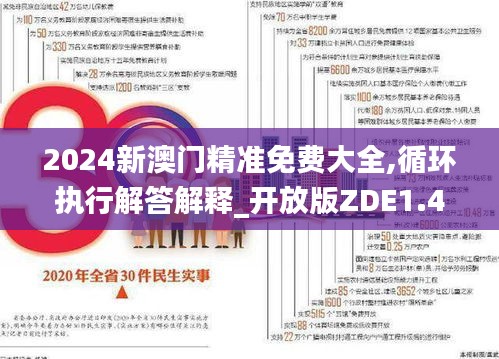 2024新澳门精准免费大全,循环执行解答解释_开放版ZDE1.41