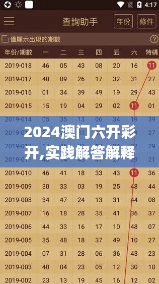 2024澳门六开彩开,实践解答解释落实_儿童版XCK9.68