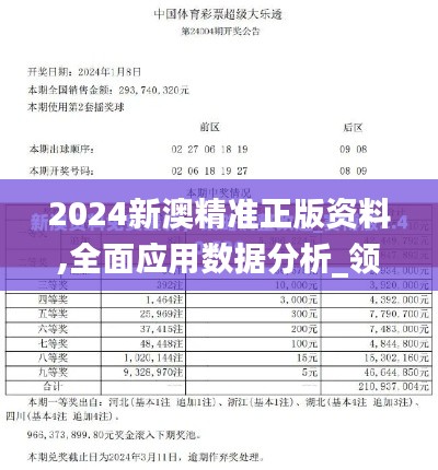 2024新澳精准正版资料,全面应用数据分析_领航版PTV6.68