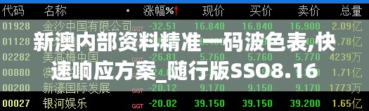 新澳内部资料精准一码波色表,快速响应方案_随行版SSO8.16