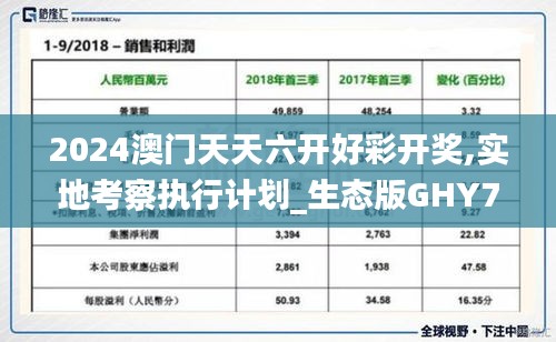 2024澳门天天六开好彩开奖,实地考察执行计划_生态版GHY7.71