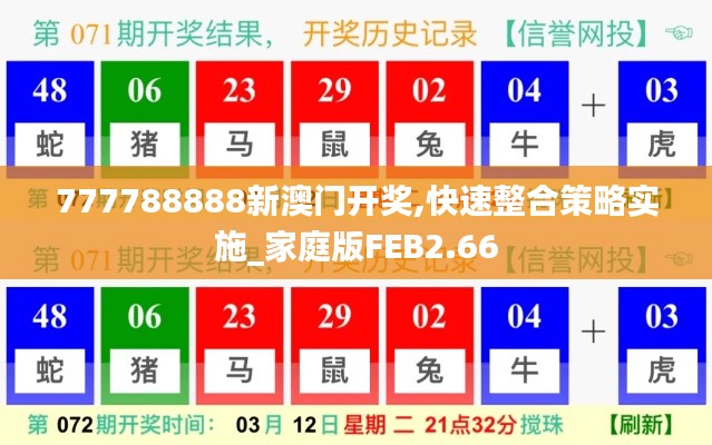 777788888新澳门开奖,快速整合策略实施_家庭版FEB2.66