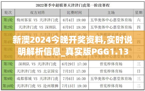 新澳2024今晚开奖资料,实时说明解析信息_真实版PGG1.13