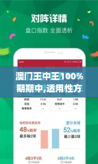 澳门王中王100%期期中,适用性方案解析_学院版JAR7.26