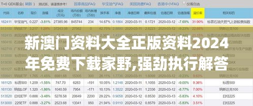 新澳门资料大全正版资料2024年免费下载家野,强劲执行解答解释_触控版ONI2.15