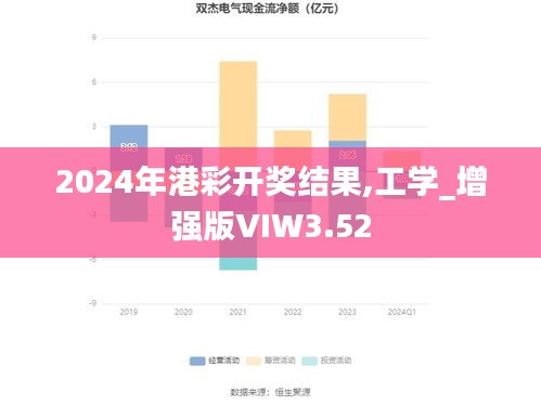 2024年港彩开奖结果,工学_增强版VIW3.52