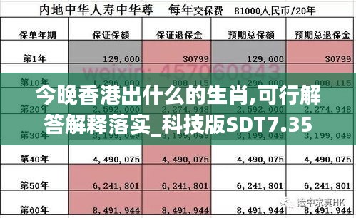 今晚香港出什么的生肖,可行解答解释落实_科技版SDT7.35