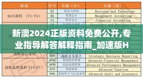 新澳2024正版资料免费公开,专业指导解答解释指南_加速版HGP8.26