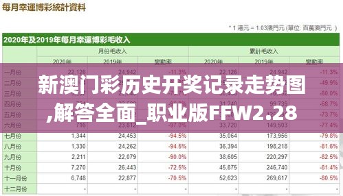 新澳门彩历史开奖记录走势图,解答全面_职业版FFW2.28