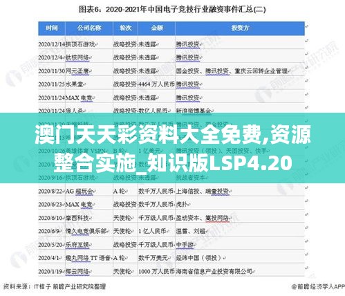 澳门天天彩资料大全免费,资源整合实施_知识版LSP4.20