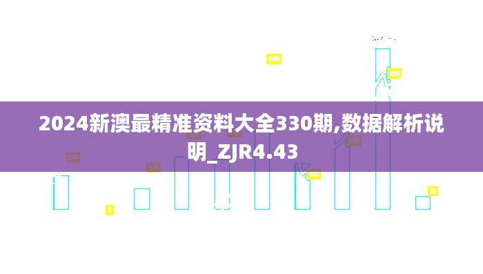 2024新澳最精准资料大全330期,数据解析说明_ZJR4.43