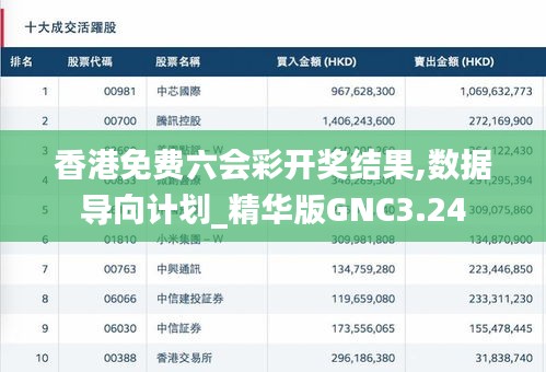 香港免费六会彩开奖结果,数据导向计划_精华版GNC3.24