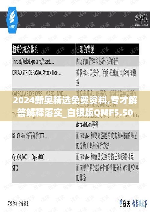 2024新奥精选免费资料,专才解答解释落实_白银版QMF5.50