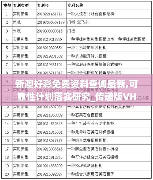 新澳好彩免费资料查询最新,可靠性计划落实研究_传递版VHG5.24