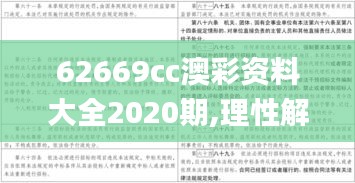 62669cc澳彩资料大全2020期,理性解释解答落实_尊享版PZM6.50