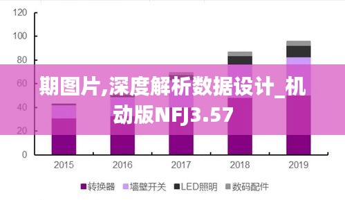 期图片,深度解析数据设计_机动版NFJ3.57