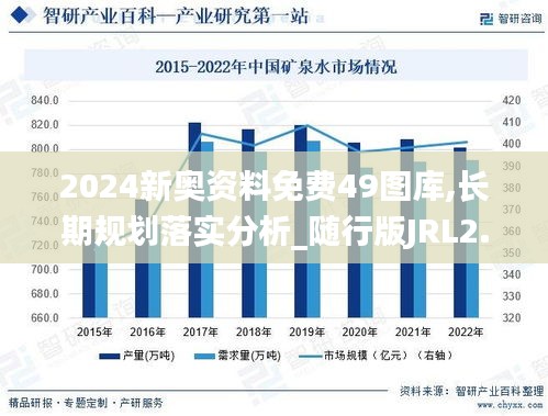 2024新奥资料免费49图库,长期规划落实分析_随行版JRL2.17