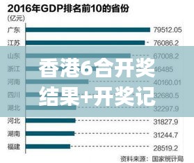 香港6合开奖结果+开奖记录2023,数据支持方案解析_随行版EBA9.26