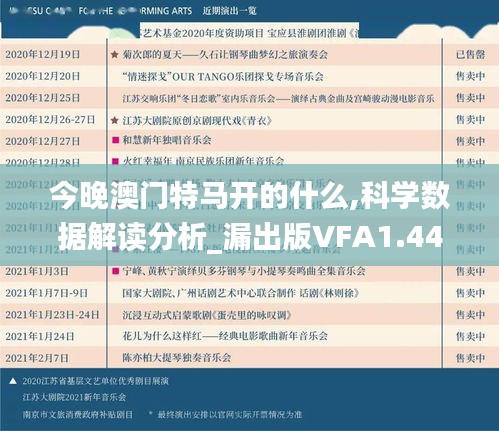 今晚澳门特马开的什么,科学数据解读分析_漏出版VFA1.44