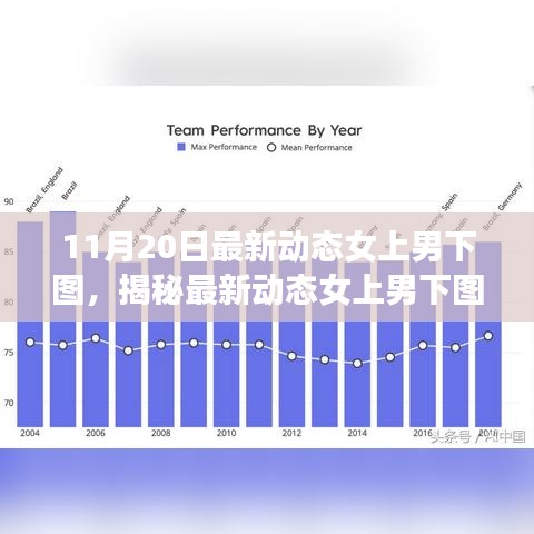 林下风气 第4页