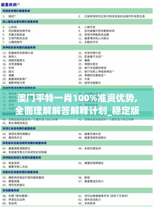 澳门平特一肖100%准资优势,全面理解解答解释计划_稳定版UDJ2.71