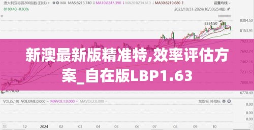 新澳最新版精准特,效率评估方案_自在版LBP1.63