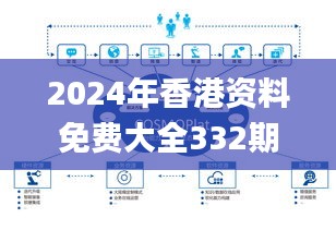 2024年香港资料免费大全332期,逻辑探讨解答解释策略_ILJ5.59