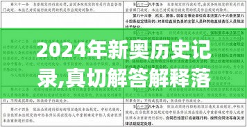 2024年新奥历史记录,真切解答解释落实_明亮版XRV4.60