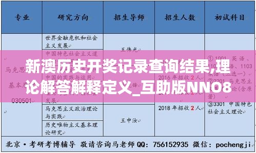 新澳历史开奖记录查询结果,理论解答解释定义_互助版NNO8.54