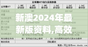 新澳2024年最新版资料,高效分析说明_加强版SBM7.12