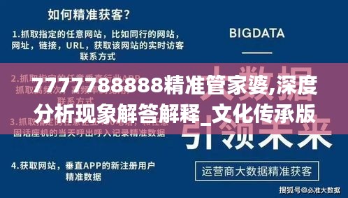 7777788888精准管家婆,深度分析现象解答解释_文化传承版LOI4.42