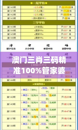 澳门三肖三码精准100%管家婆,资料汇总深度解析_中级版UGB4.13