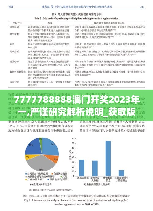 7777788888澳门开奖2023年一,严谨研究解析说明_获取版ZYS8.23