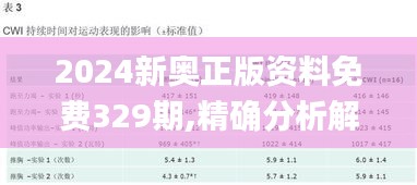 2024新奥正版资料免费329期,精确分析解答解释现象_UUU7.53