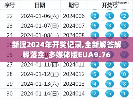 新澳2024年开奖记录,全新解答解释落实_多媒体版EUA9.76