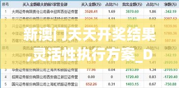 新澳门天天开奖结果,灵活性执行方案_DIY工具版HQE1.73