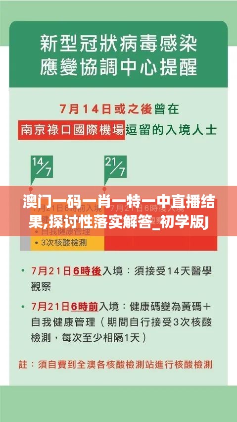 澳门一码一肖一特一中直播结果,探讨性落实解答_初学版JEL9.62