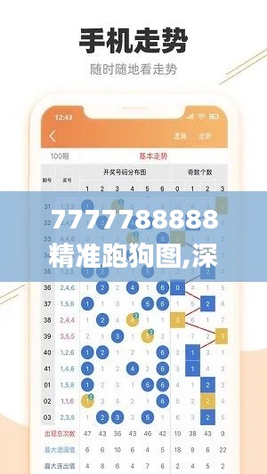 7777788888精准跑狗图,深入指导解答说明_模拟版JCU8.24