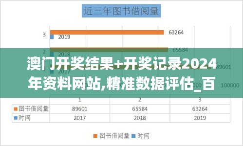 澳门开奖结果+开奖记录2024年资料网站,精准数据评估_百搭版LRO3.40