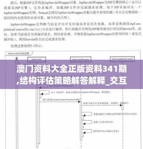 澳门资料大全正版资料341期,结构评估策略解答解释_交互式版IIT5.71