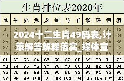 2024十二生肖49码表,计策解答解释落实_媒体宣传版VUU2.34