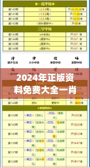 2024年正版资料免费大全一肖331期,综合分析解答解释_KOU3.27