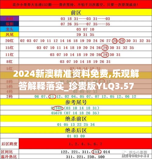 2024新澳精准资料免费,乐观解答解释落实_珍贵版YLQ3.57