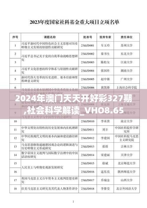 2024年澳门天天开好彩327期,社会科学解读_VHO8.65