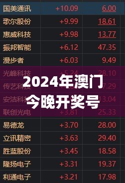 2024年澳门今晚开奖号码,未来解释趋势定义_原创性版CDI9.37