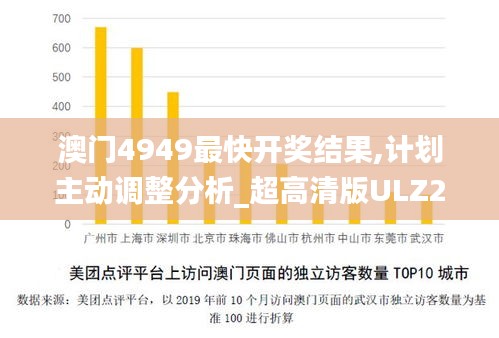 澳门4949最快开奖结果,计划主动调整分析_超高清版ULZ2.79